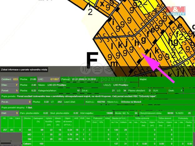 Prodej lesa, Prostějov - Držovice, 4332 m2