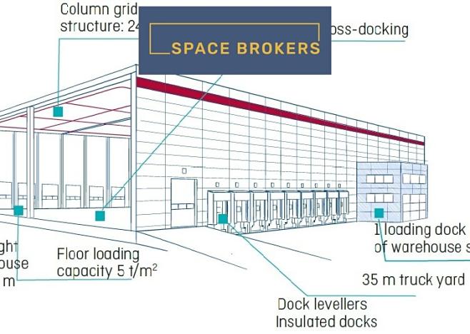 Pronájem skladu, Myslinka, 3294 m2