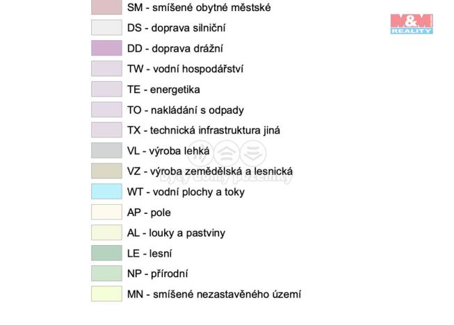 Prodej pozemku pro bydlení, Jílové, 2206 m2