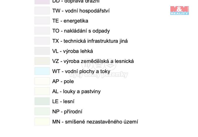 Prodej pozemku pro bydlení, Jílové, 2206 m2