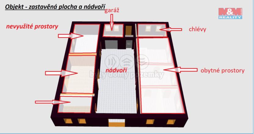 Prodej rodinného domu, Útěchov, 909 m2