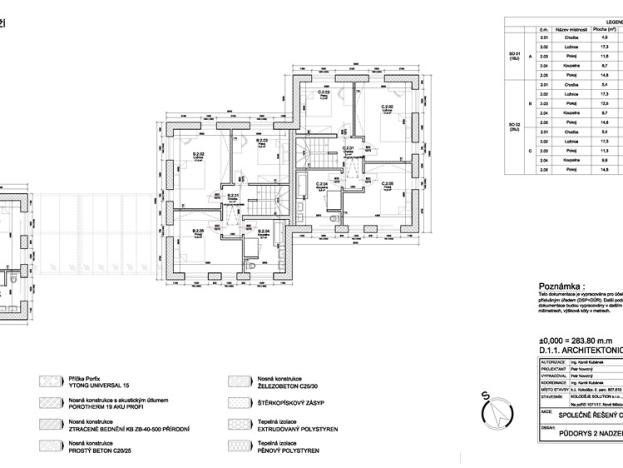 Prodej pozemku pro bydlení, Praha - Koloděje, Podzámecká, 1043 m2