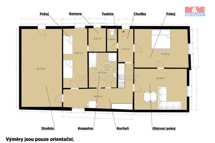 Prodej rodinného domu, Slavonice, Boženy Němcové, 191 m2