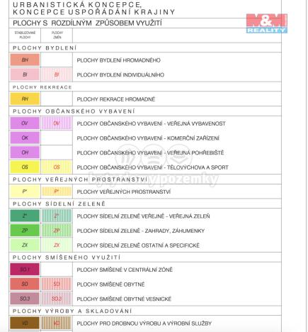 Prodej pozemku pro bydlení, Dvorce - Rejchartice, 2894 m2