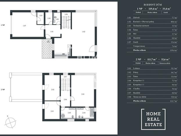 Prodej rodinného domu, Vysoký Újezd, Na Borech, 231 m2