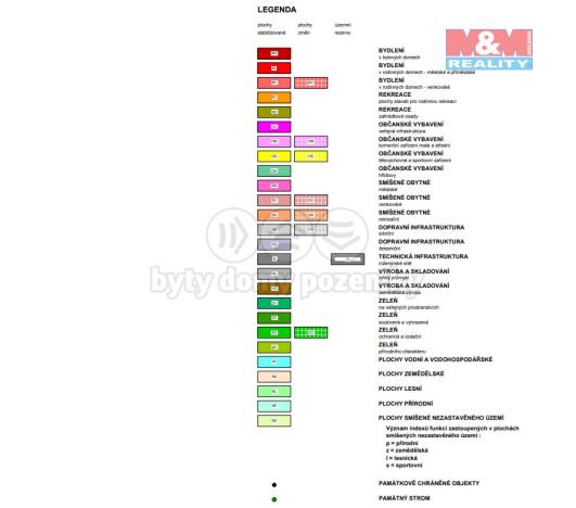 Prodej zahrady, Bernartice, 1039 m2