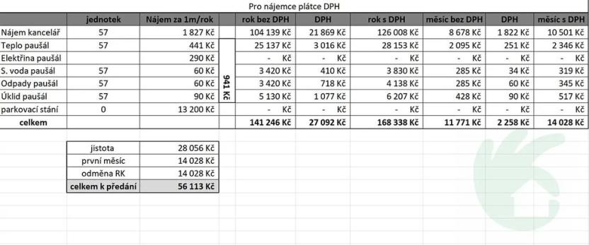 Pronájem komerční nemovitosti, Mělník, Pražská, 57 m2
