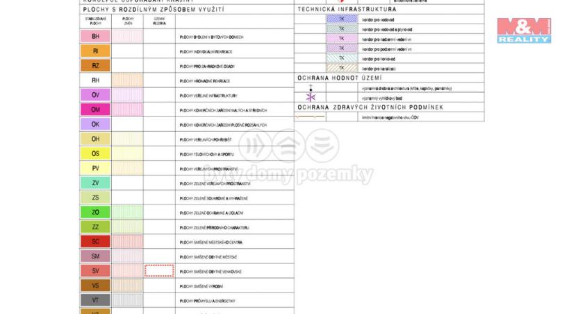 Prodej pozemku pro bydlení, Ivančice, Hybešova, 1629 m2