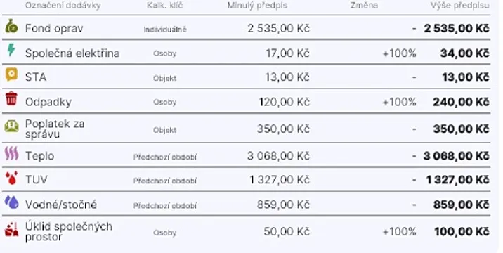 Prodej bytu 3+1, Praha - Strašnice, Průběžná, 85 m2