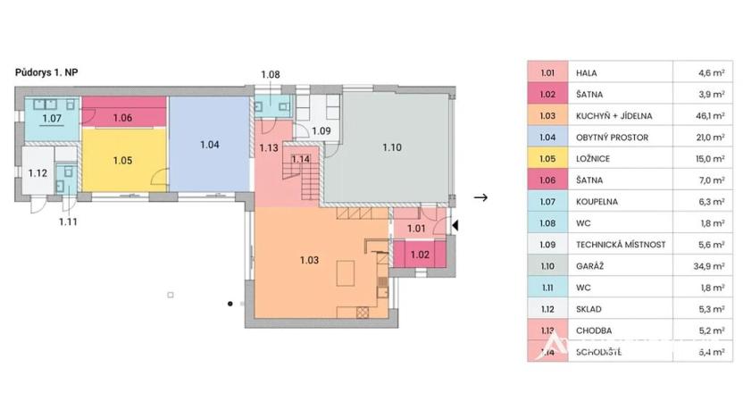 Prodej rodinného domu, Velké Pavlovice, Meruňková, 232 m2