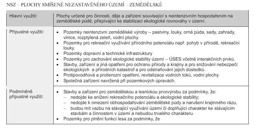 Prodej zahrady, Bratříkovice, 5758 m2