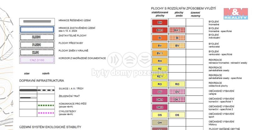 Prodej pozemku pro bydlení, Ústí nad Orlicí - Dolní Houžovec, 619 m2
