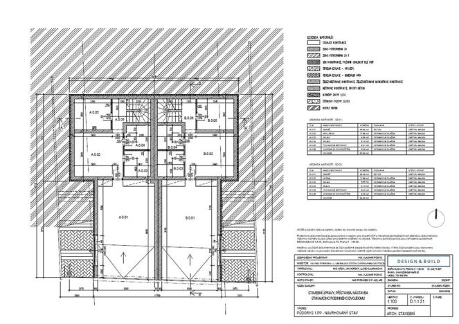 Prodej rodinného domu, Praha - Dolní Počernice, Nad rybníkem, 240 m2