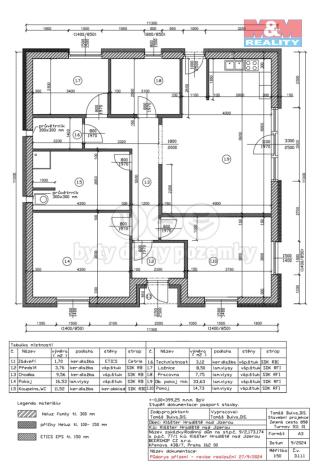 Prodej rodinného domu, Klášter Hradiště nad Jizerou, 127 m2