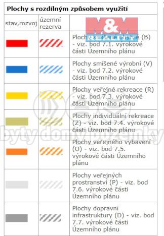 Prodej pole, Olomouc - Holice, 4806 m2