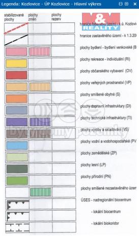 Prodej pole, Kozlovice, 1662 m2