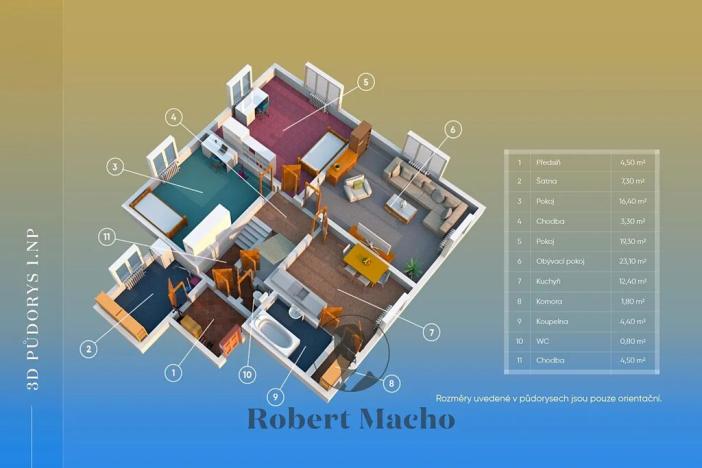 Prodej zemědělské usedlosti, Smilovy Hory, 562 m2