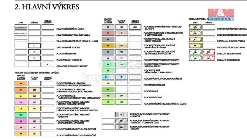 Prodej louky, Bělá pod Pradědem - Domašov, 560 m2