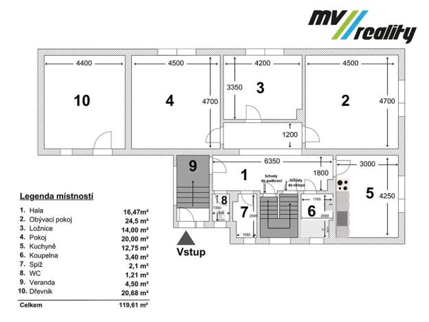 Prodej rodinného domu, Poděbrady, Sokolečská, 100 m2