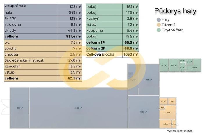 Prodej výrobních prostor, Háje, 6412 m2