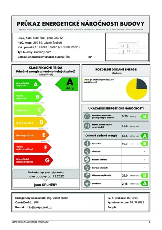 Prodej rodinného domu, Lázně Toušeň, Nad Tratí, 196 m2