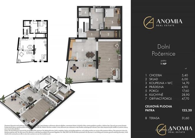 Prodej rodinného domu, Praha - Dolní Počernice, Bakurinova, 395 m2