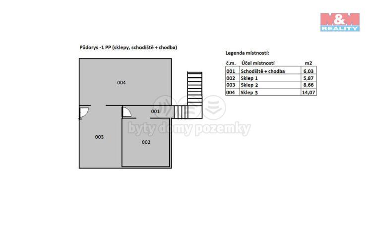 Prodej rodinného domu, Šenov, U Hřiště, 175 m2