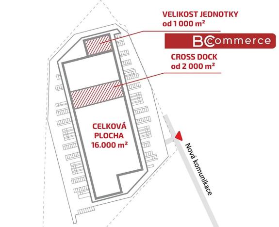 Pronájem skladu, Mikulov, 1000 m2