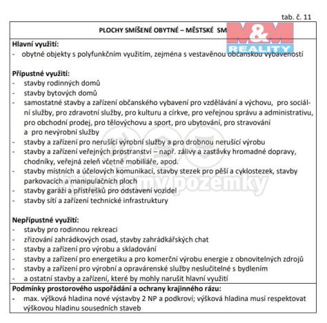 Prodej pozemku pro bydlení, Žulová, 515 m2