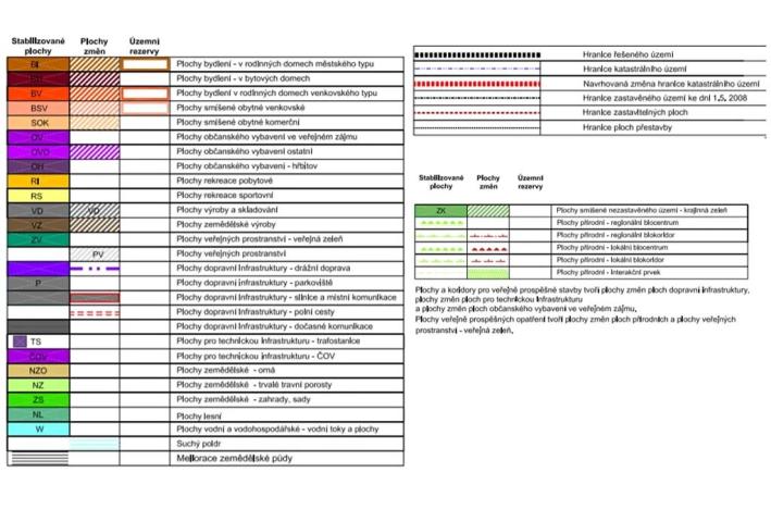 Prodej pozemku pro bydlení, Bečváry, 7024 m2