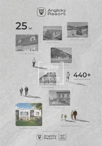 Prodej rodinného domu, Kladno, Buštěhradská, 122 m2