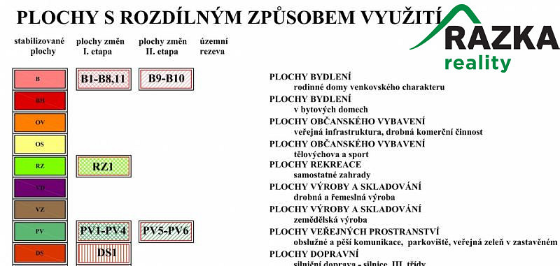 Prodej pozemku, Miloňovice, 9827 m2