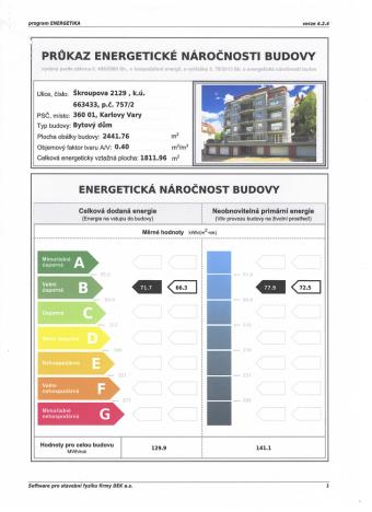 Prodej bytu 3+kk, Karlovy Vary, Škroupova, 130 m2