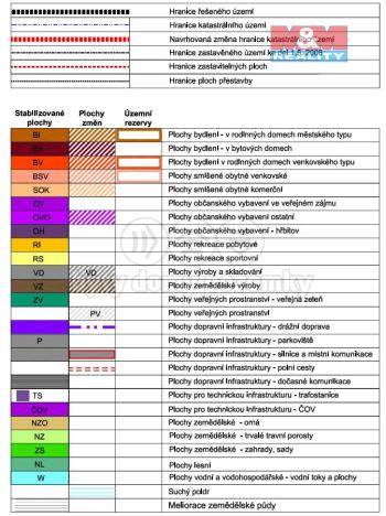 Prodej pole, Bečváry - Červený Hrádek, 12474 m2