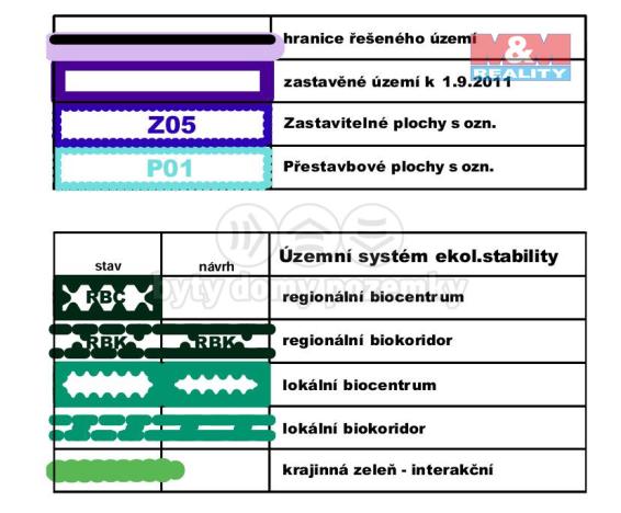 Prodej pole, Kouřim, 5354 m2