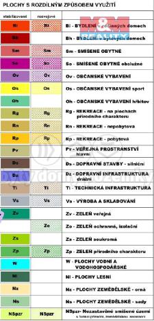 Prodej pole, Kouřim, 9171 m2