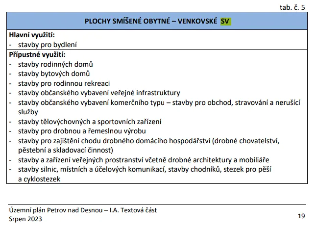 Prodej pozemku pro bydlení, Petrov nad Desnou, 2850 m2
