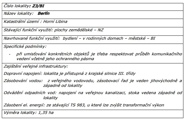 Prodej pozemku pro bydlení, Libina, 2422 m2