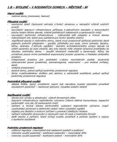 Prodej pozemku pro bydlení, Libina, 2000 m2