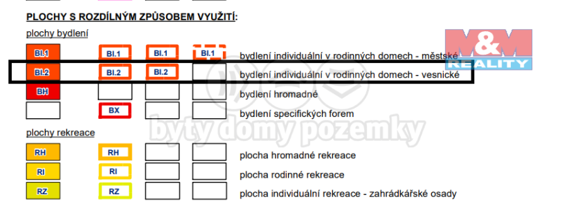Prodej pozemku pro bydlení, Lubenec - Libkovice, 1893 m2
