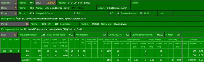 Prodej lesa, Dříteň, 4375 m2