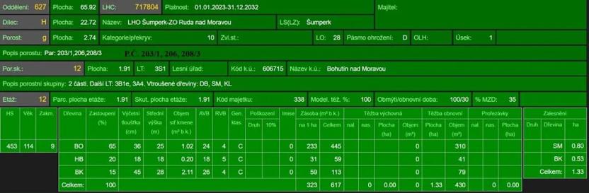 Prodej pozemku, Bohutín, 50672 m2