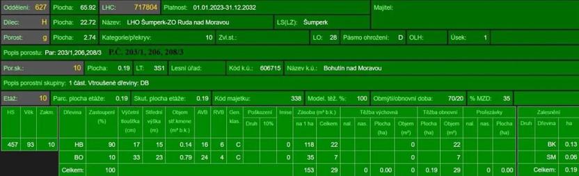 Prodej pozemku, Bohutín, 50672 m2