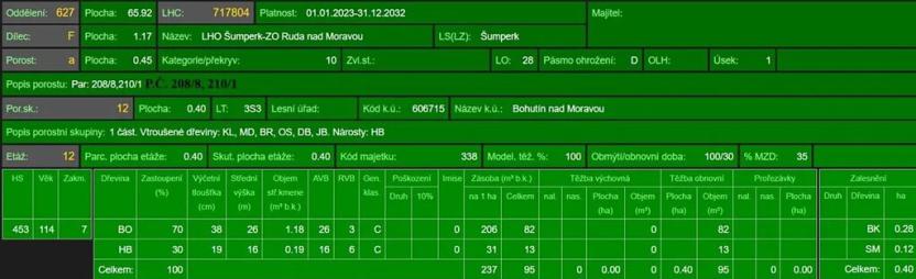 Prodej pozemku, Bohutín, 50672 m2