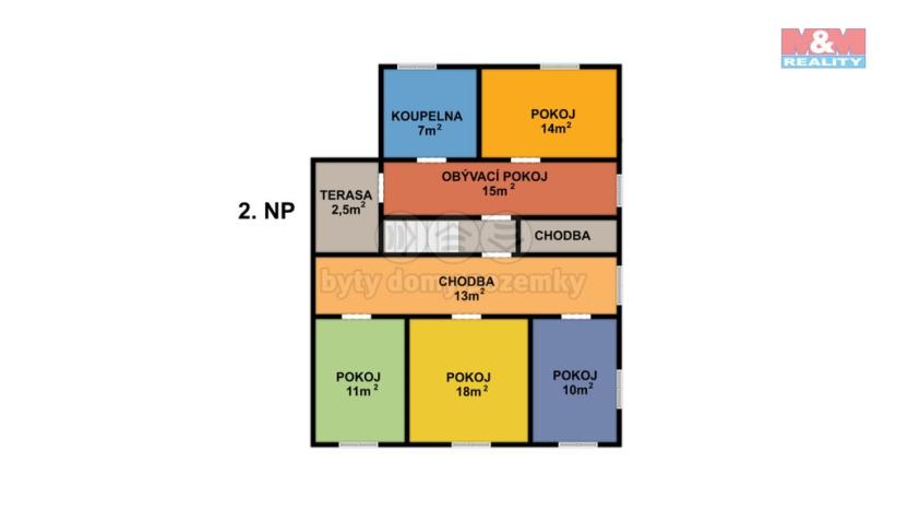 Prodej rodinného domu, Klopina - Veleboř, 195 m2