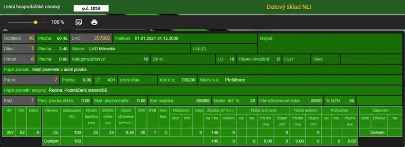 Prodej lesa, Přeštěnice, 4298 m2