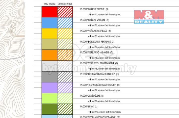Prodej pole, Olomouc - Hodolany, 858 m2