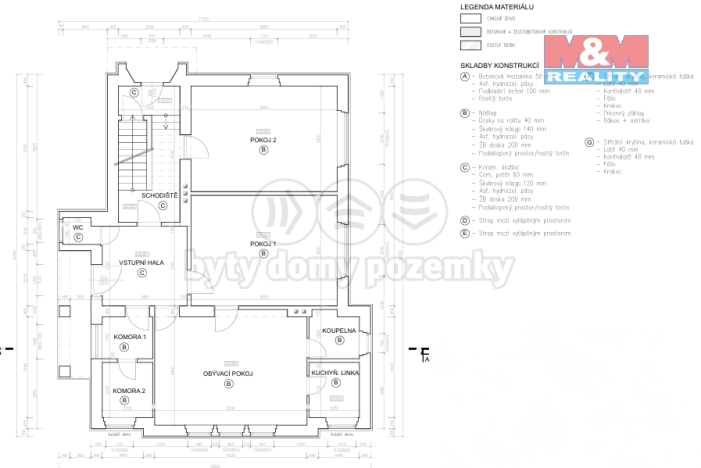 Prodej rodinného domu, Vrdy, U Sokolovny, 210 m2