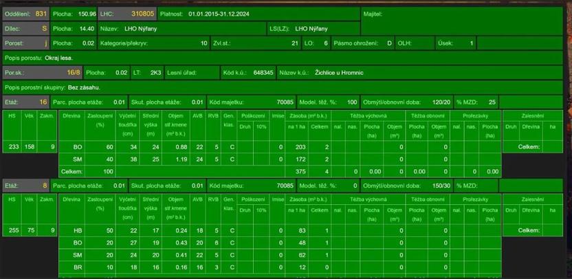 Prodej pozemku, Hromnice, 1152 m2