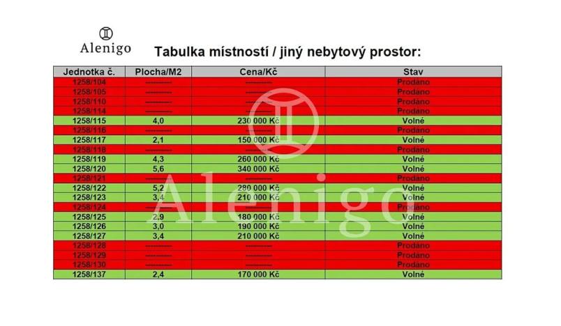 Prodej skladu, Praha - Žižkov, Kubelíkova, 2 m2